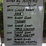 A list of the Trinity Hill wines served during a class. A list of the Trinity Hill wines served during a class.
